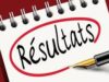 Bénin : résultats du concours probatoire pour le CAFCP 2024