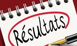 Bénin : résultats du concours probatoire pour le CAFCP 2024