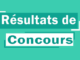 Concours de recrutement de 225 agents pour le ministère de l’agriculture : les résultats disponibles