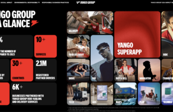 Yango Group publie son tout premier rapport d’impact, mettant en lumière 4 milliards de dollars générés par ses partenaires et des investissements croissants dans l’éducation tech.